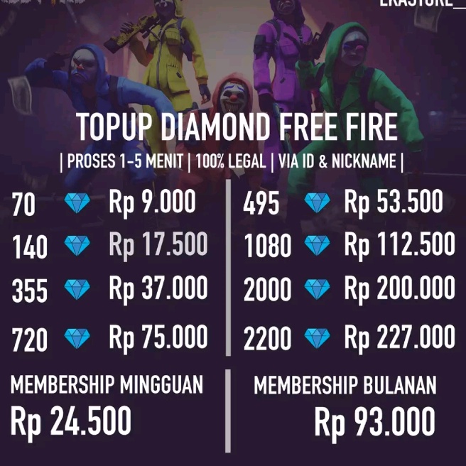 Amrirega Amri Rega Tiktok Profile