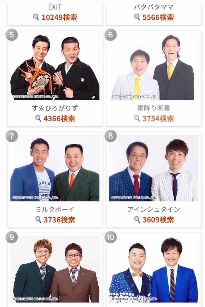 混沌 さん 吉本